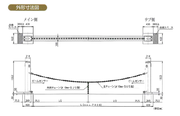 外形寸法図